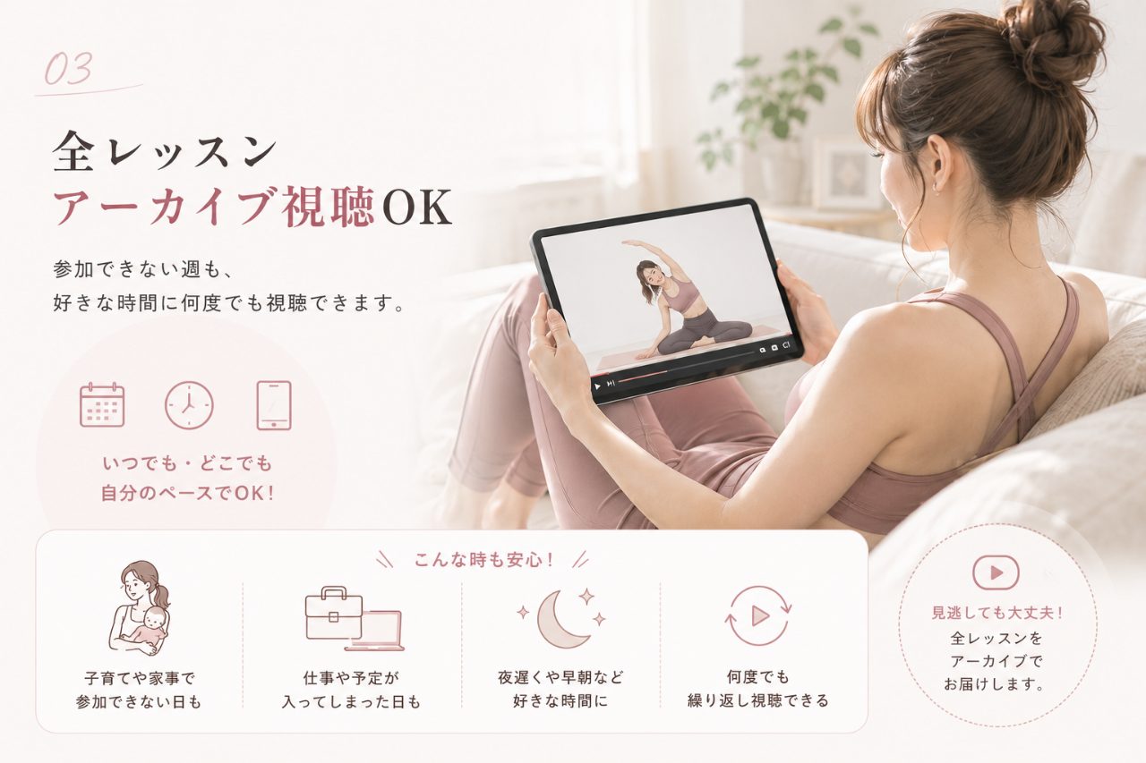 アーカイブ視聴のイメージ